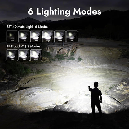 Rotatable Two-Way Magnetic EDC Flashlight – High Performance Outdoor & Emergency Torch