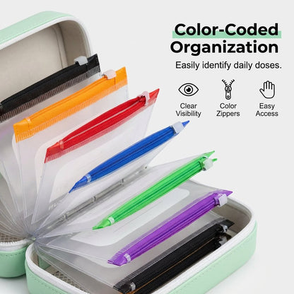 💊 MedVault ProTM A8 Waterproof Pill Organizer Set