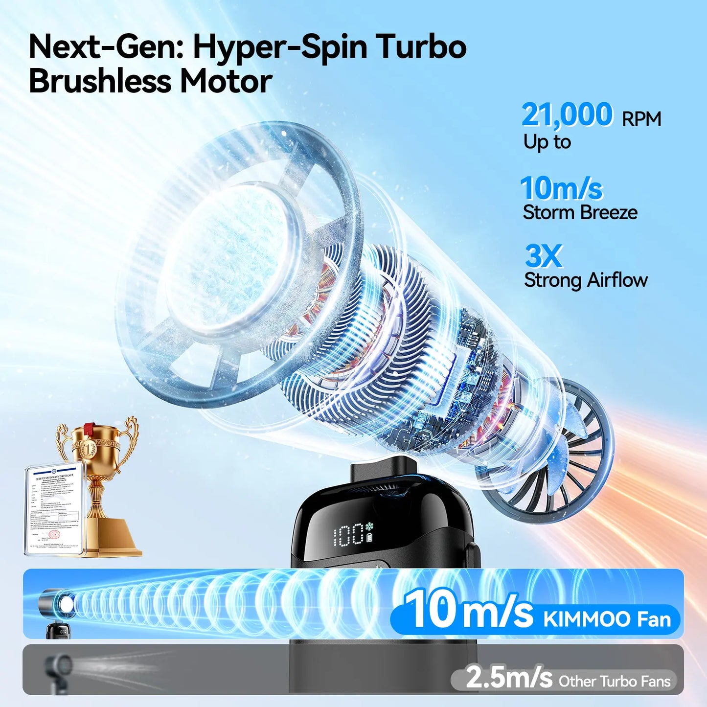 4-in-1 Portable Handheld Turbo Fan with 199 Speed Settings
